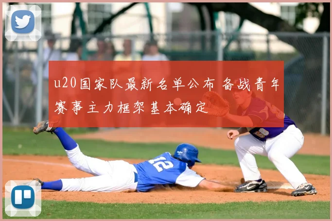 u20国家队最新名单公布 备战青年赛事主力框架基本确定